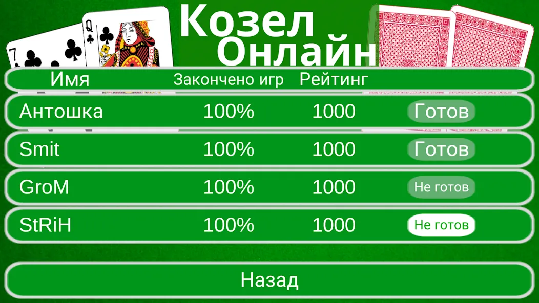 Козел Онлайн  [МОД Unlocked] Screenshot 2