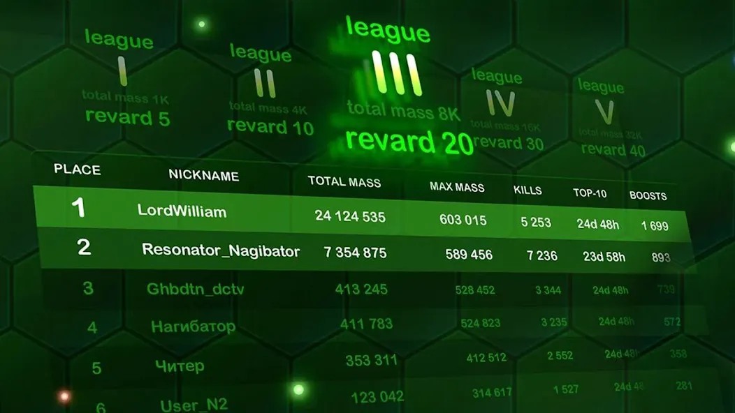 Wormax.io  [МОД Menu] Screenshot 4